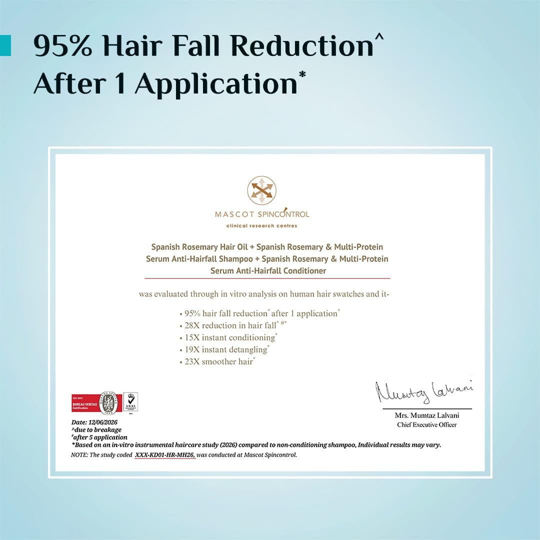 Spanish Rosemary & Multi-Protein Serum Anti-Hairfall Shampoo