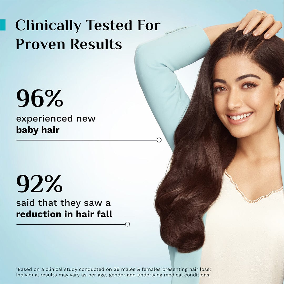 3% Redensyl & 4% Anagain Advanced Hair Growth Serum 100 ml