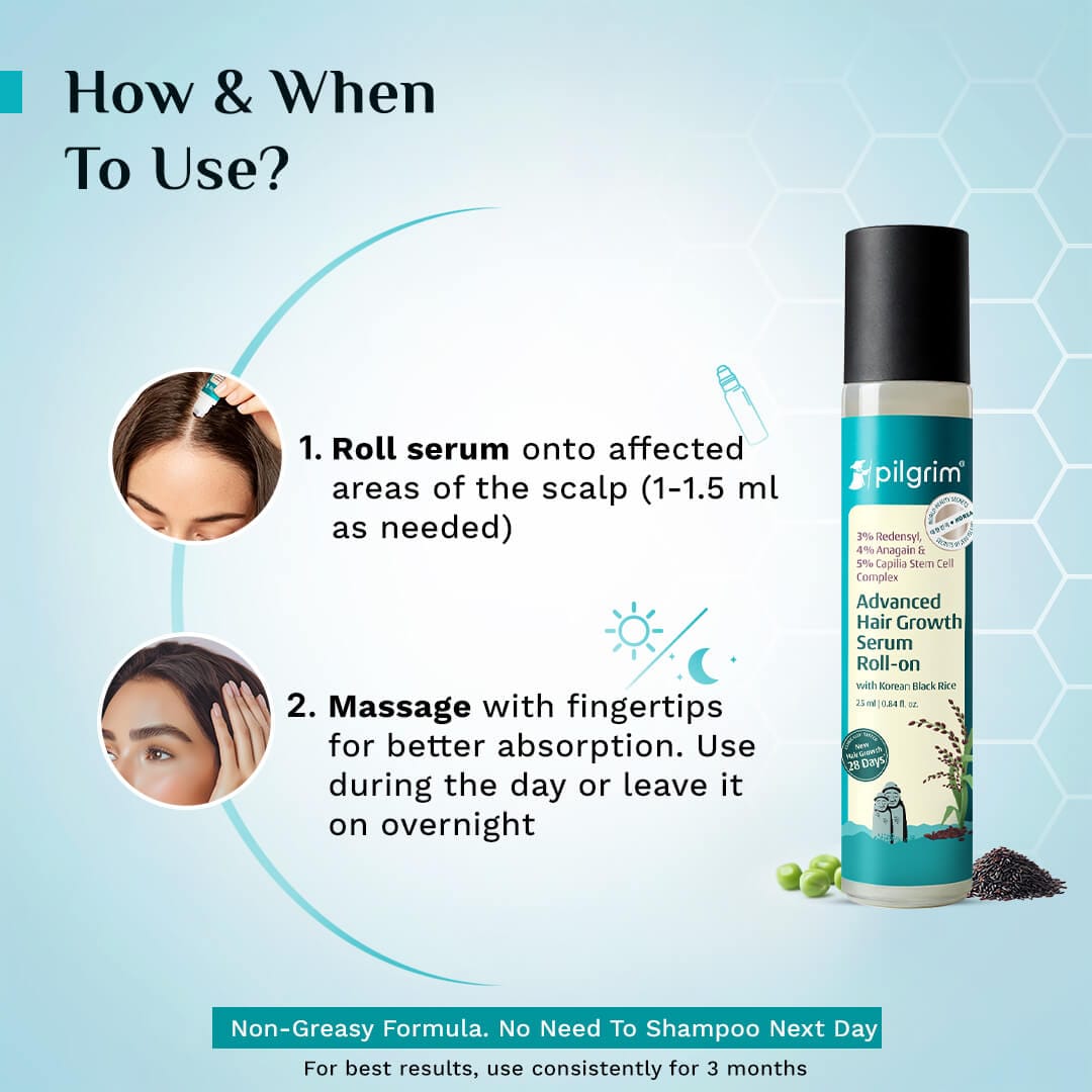 #Size_25ml (Roll-On)