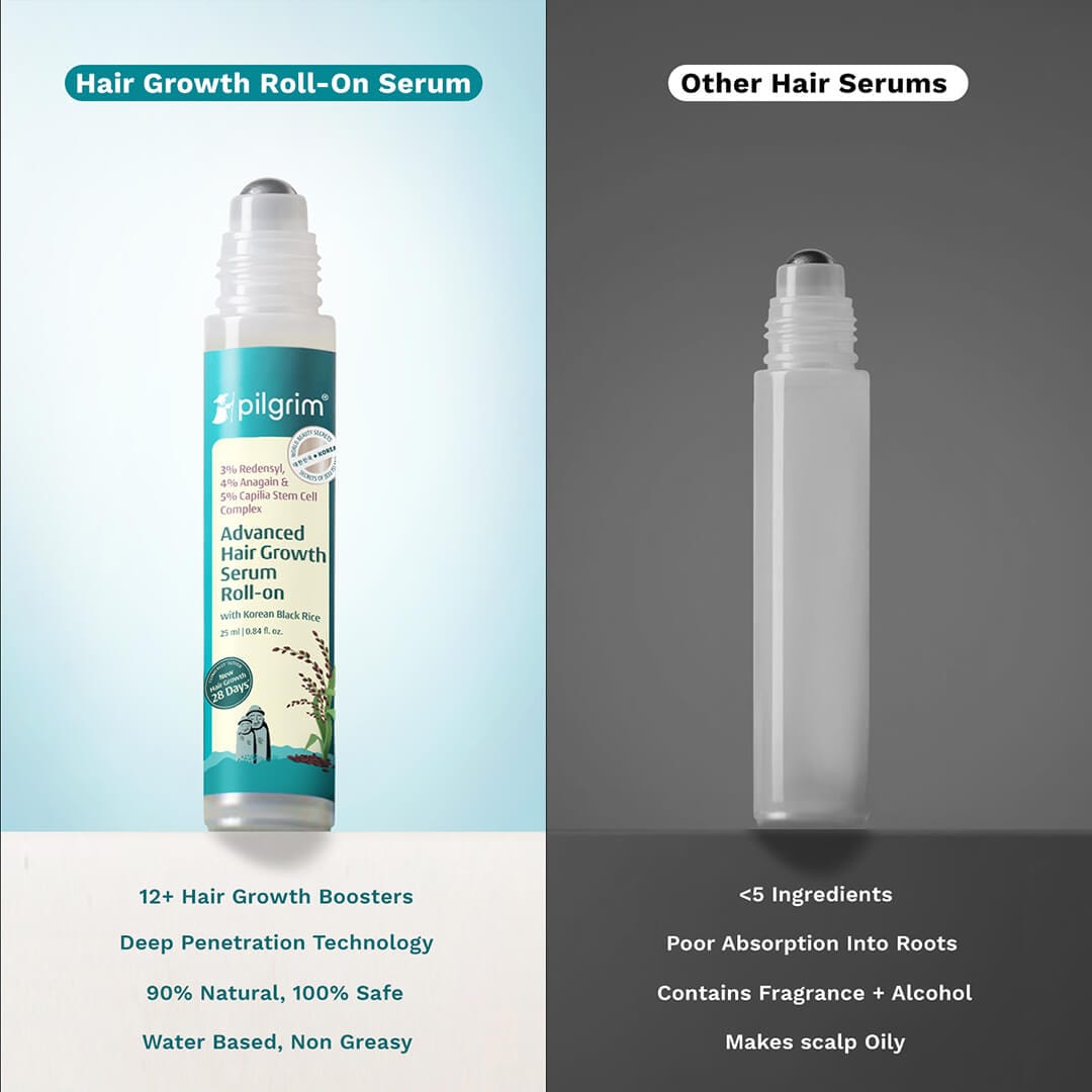 #Size_25ml (Roll-On)