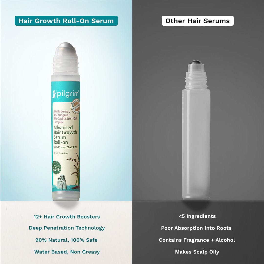 3% Redensyl, 4% Anagain & 5% Capilia Stem Cell Complex Advanced Hair Growth Serum Roll-On