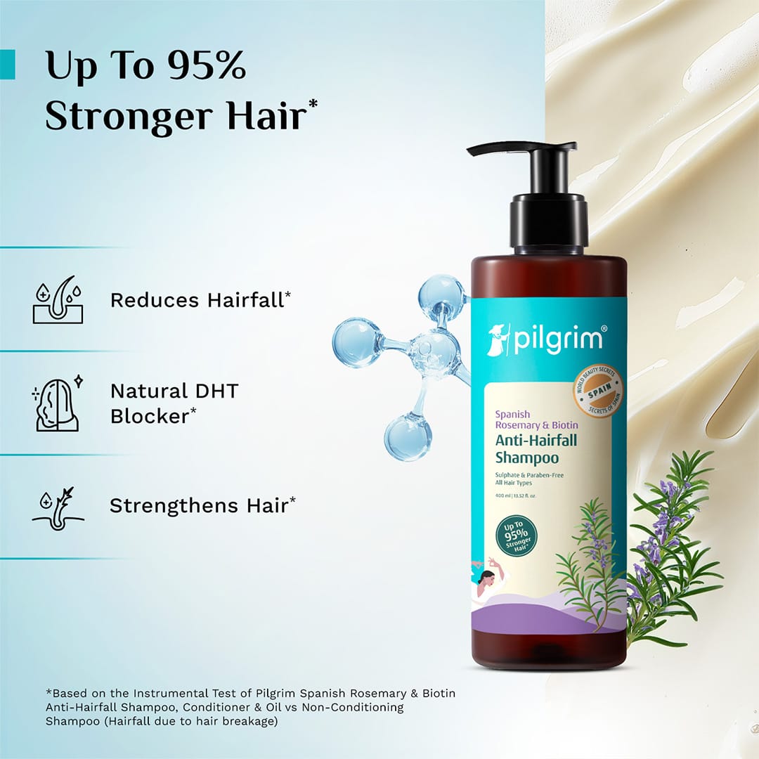 Spanish Rosemary & Biotin Anti-Hairfall Shampoo - 400ml