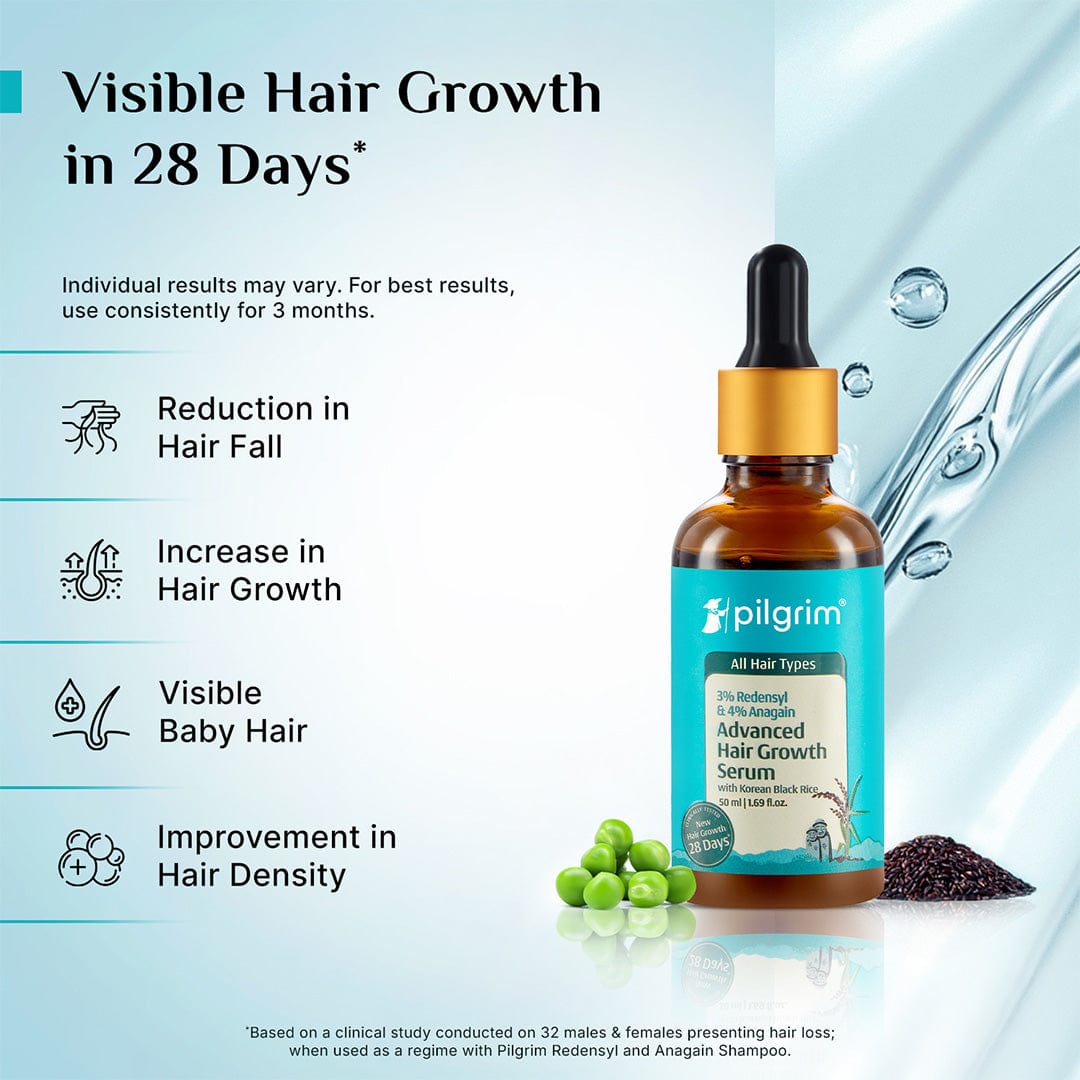 Redensyl + Anagain: The Hair Growth Powerhouse