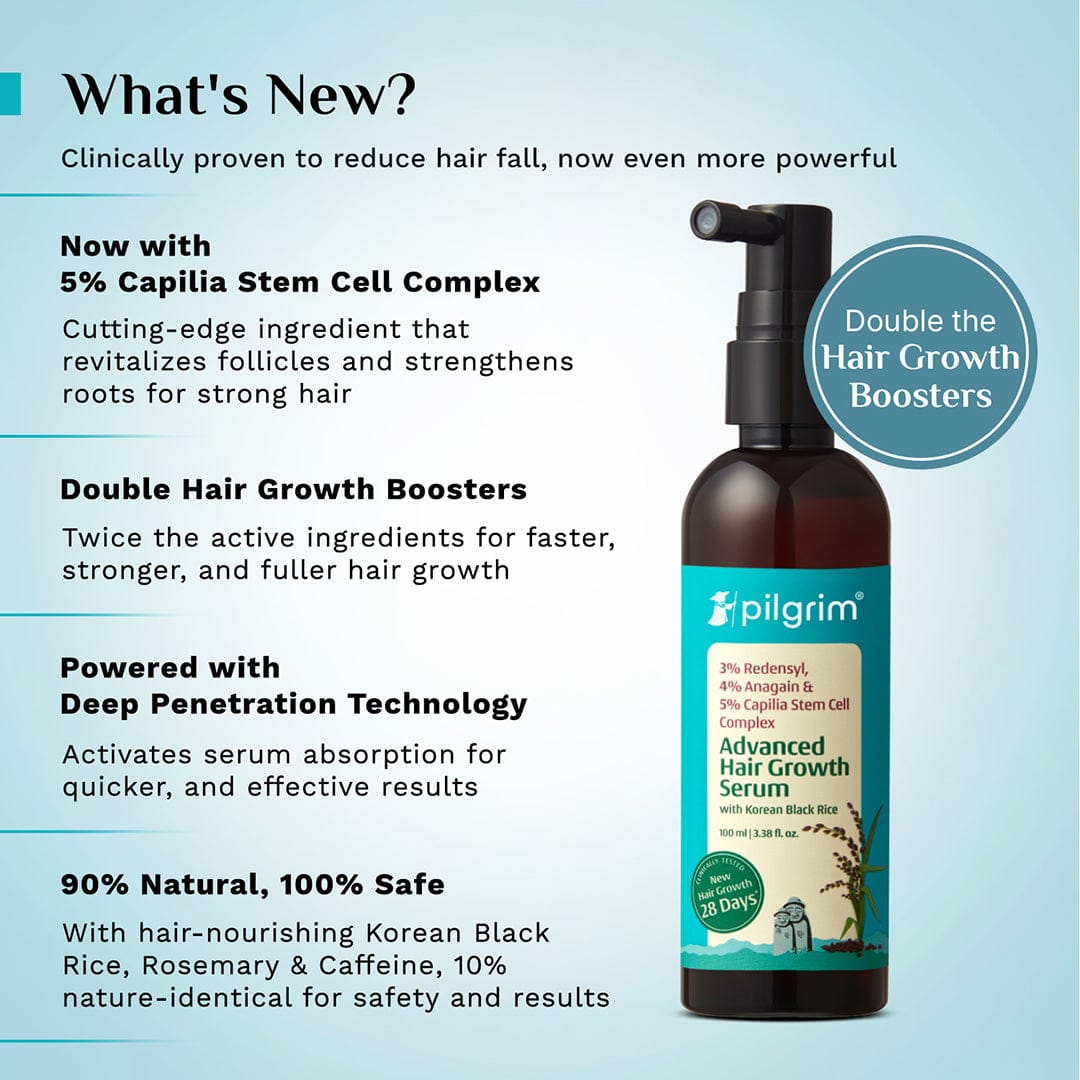 3% Redensyl & 4% Anagain Advanced Hair Growth Serum 100 ml