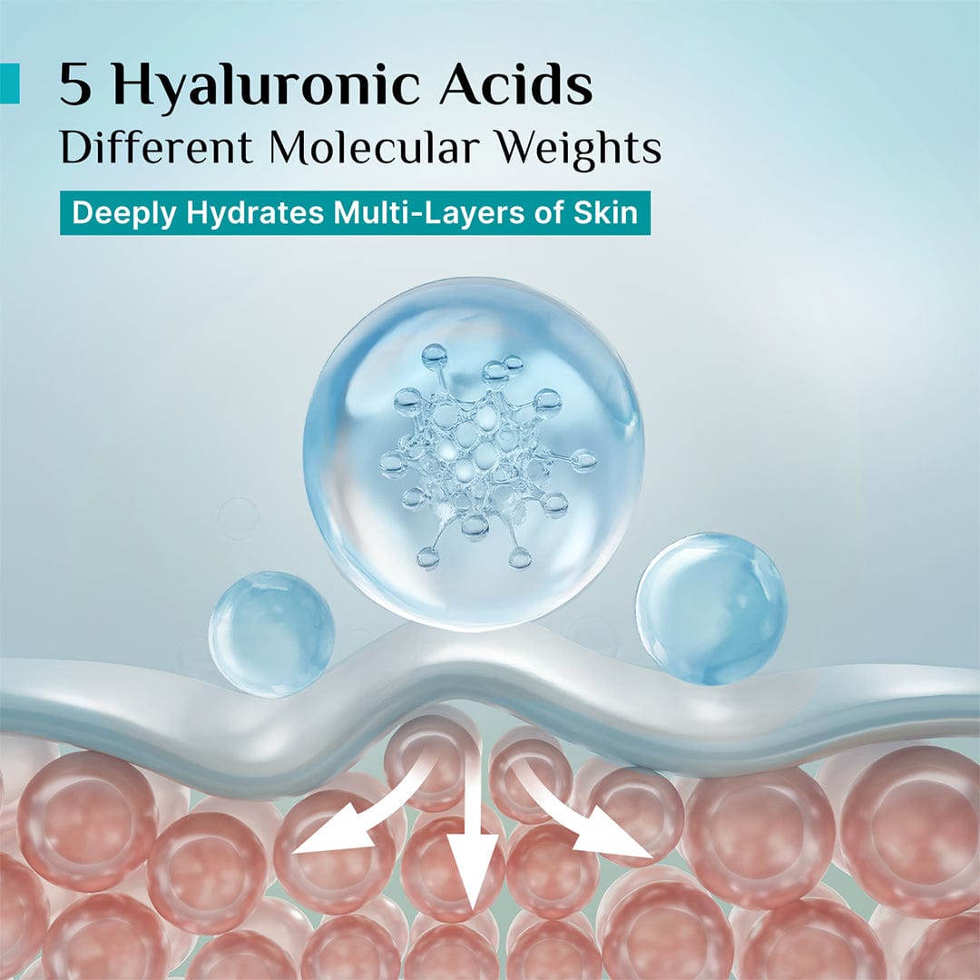 Korean Rice Water Hydra Glow Moisturizer