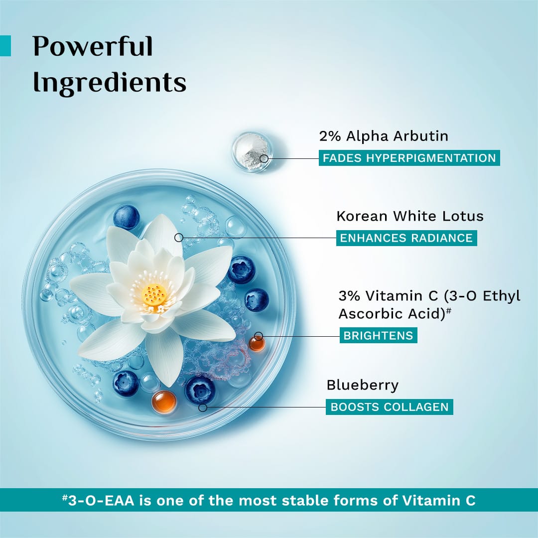 Brightening Serum & Face Cream Combo