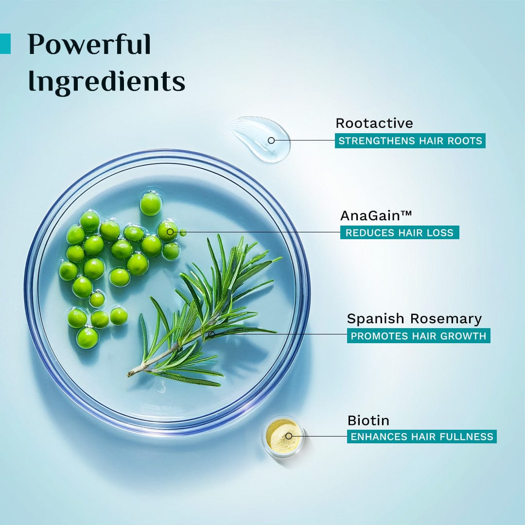 RootActive™ Anti-Hairfall Serum With Spanish Rosemary - 30 ml