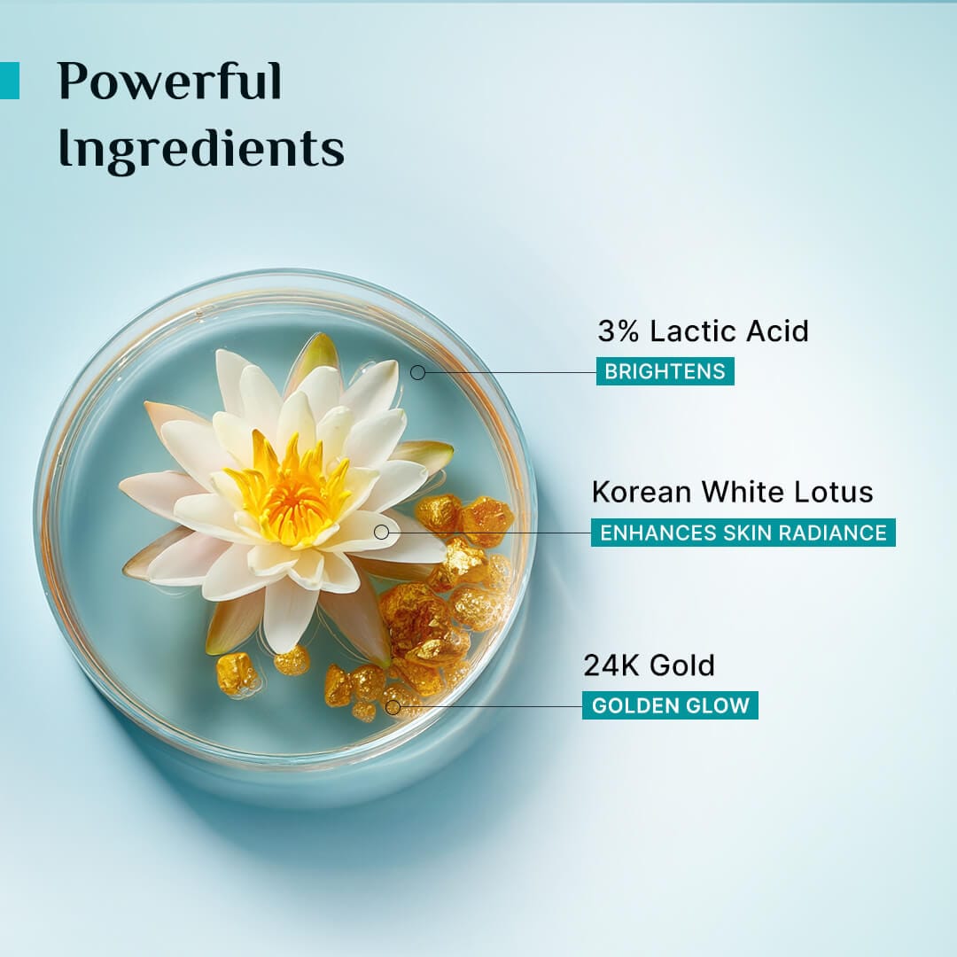 24K Gold Gel Face Wash