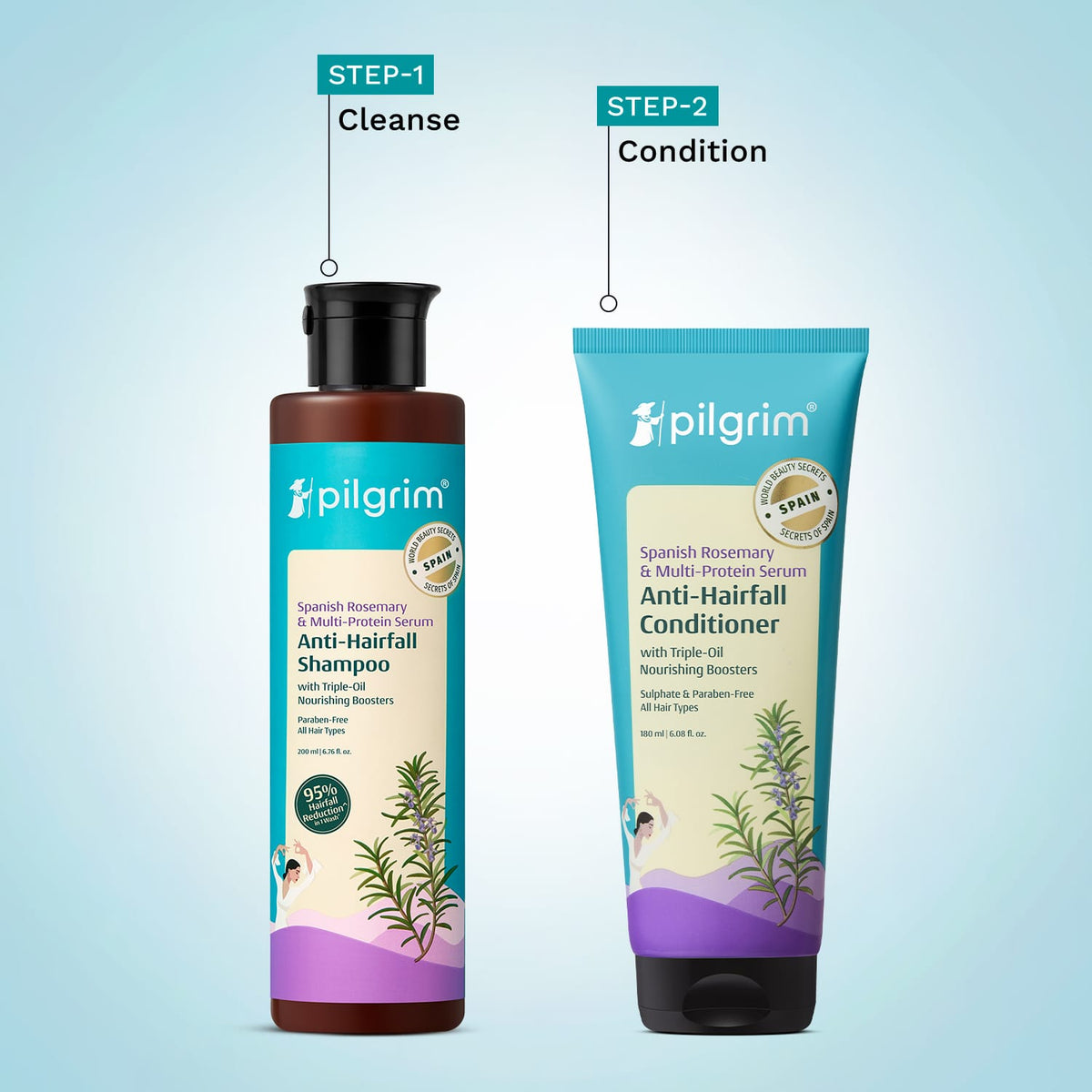 Spanish Rosemary & Biotin Anti-Hairfall Shampoo & Conditioner Combo