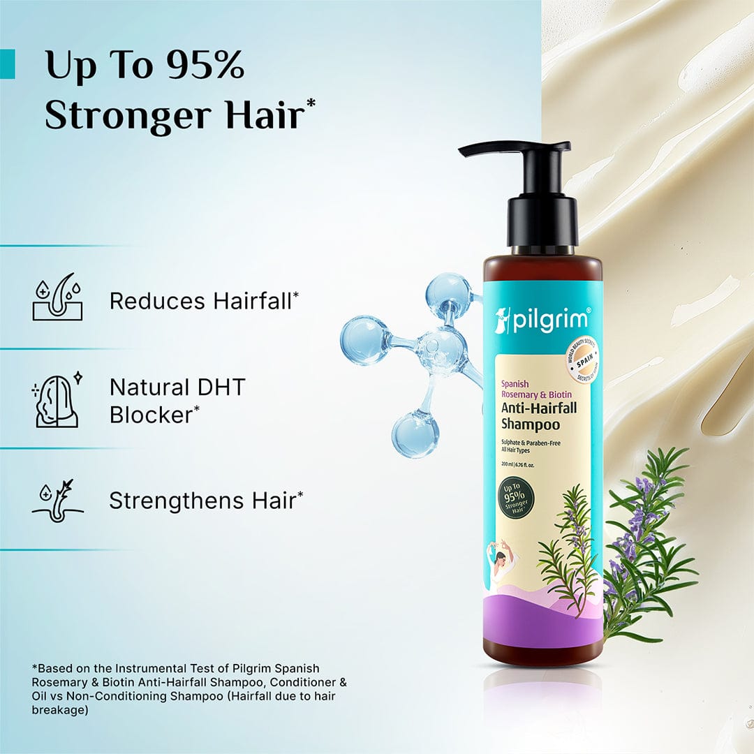 Spanish Rosemary & Biotin Anti-Hairfall Shampoo
