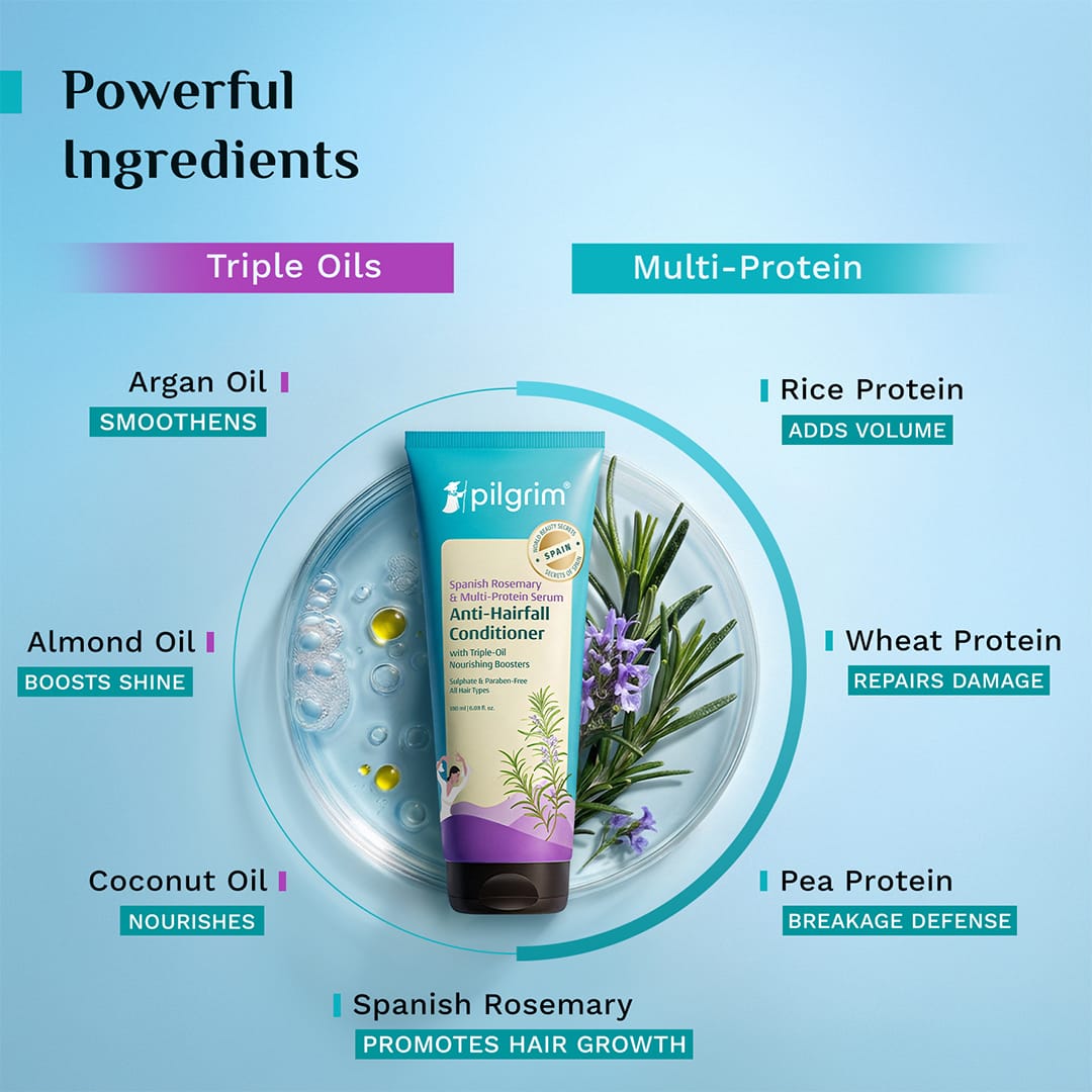 Spanish Rosemary & Biotin Anti-Hairfall Conditioner