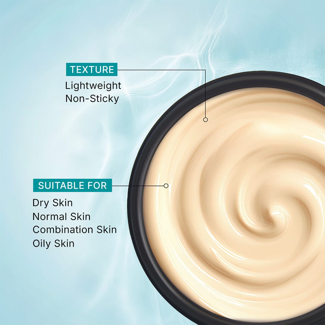 Retinol Under Eye Cream with Vitamin C & Hyaluronic Acid