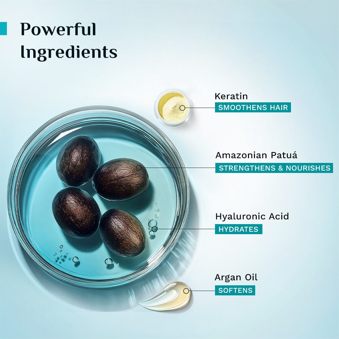 Keratin & Amazonian Patuá Smoothening Shampoo