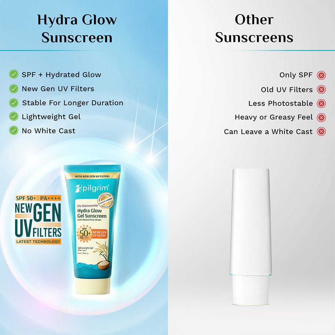 5% Niacinamide Hydra Glow Gel Sunscreen SPF 50+ PA++++