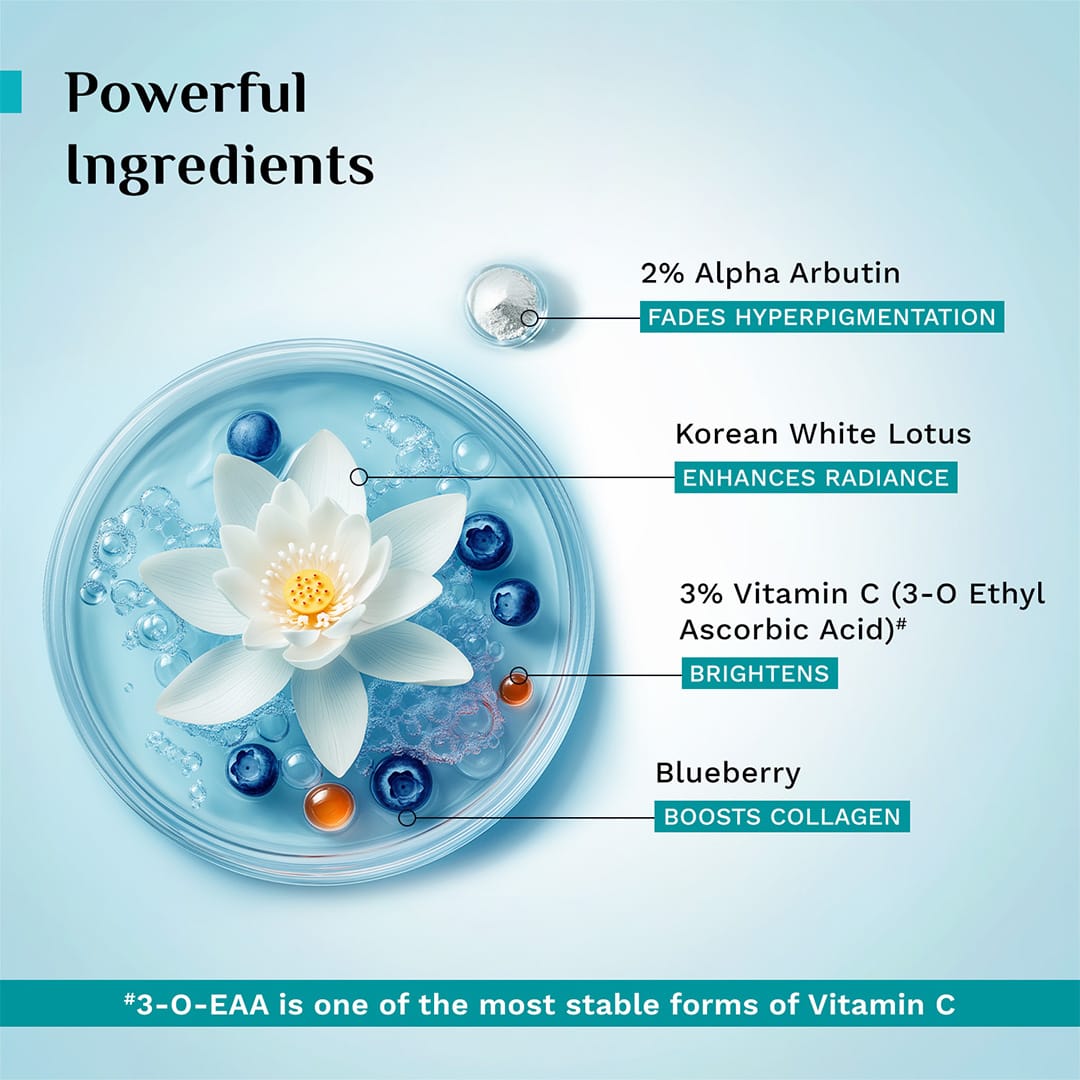 2% Alpha Arbutin Brightening Serum