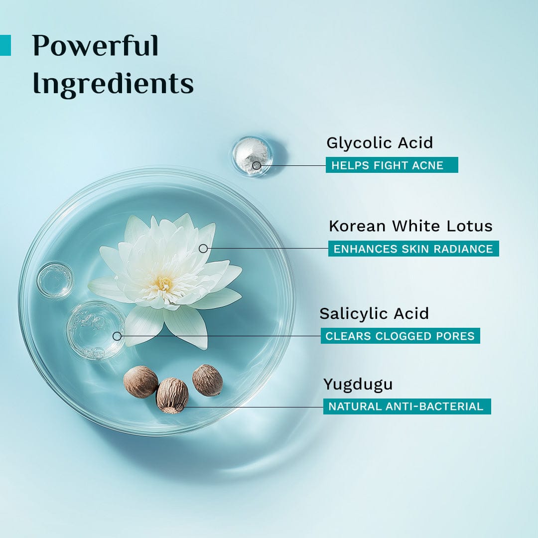 Salicylic & Glycolic Acid Foaming Face Wash