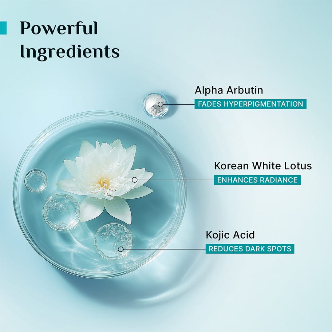 2% Kojic Acid Serum