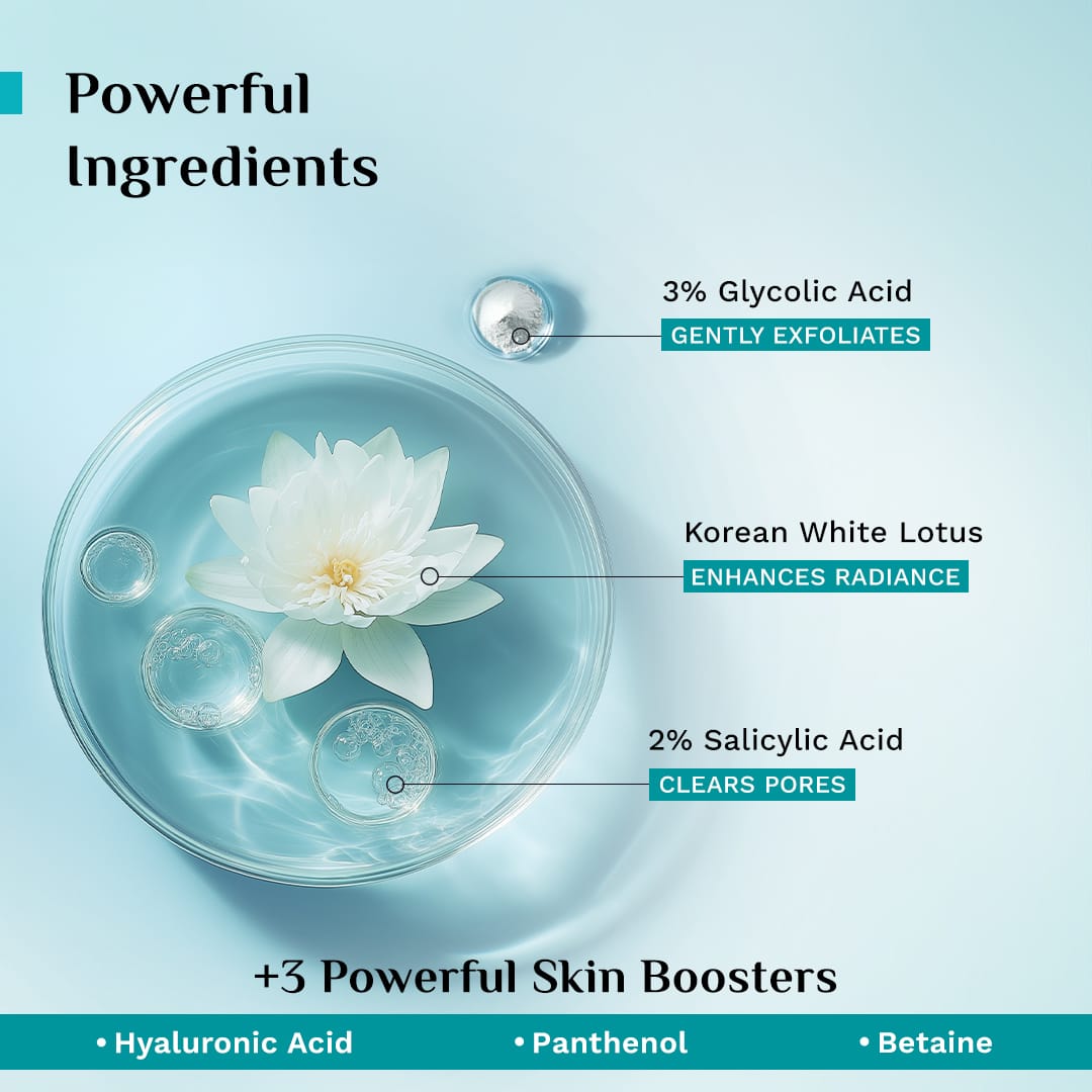 Advanced Anti-Acne Kit