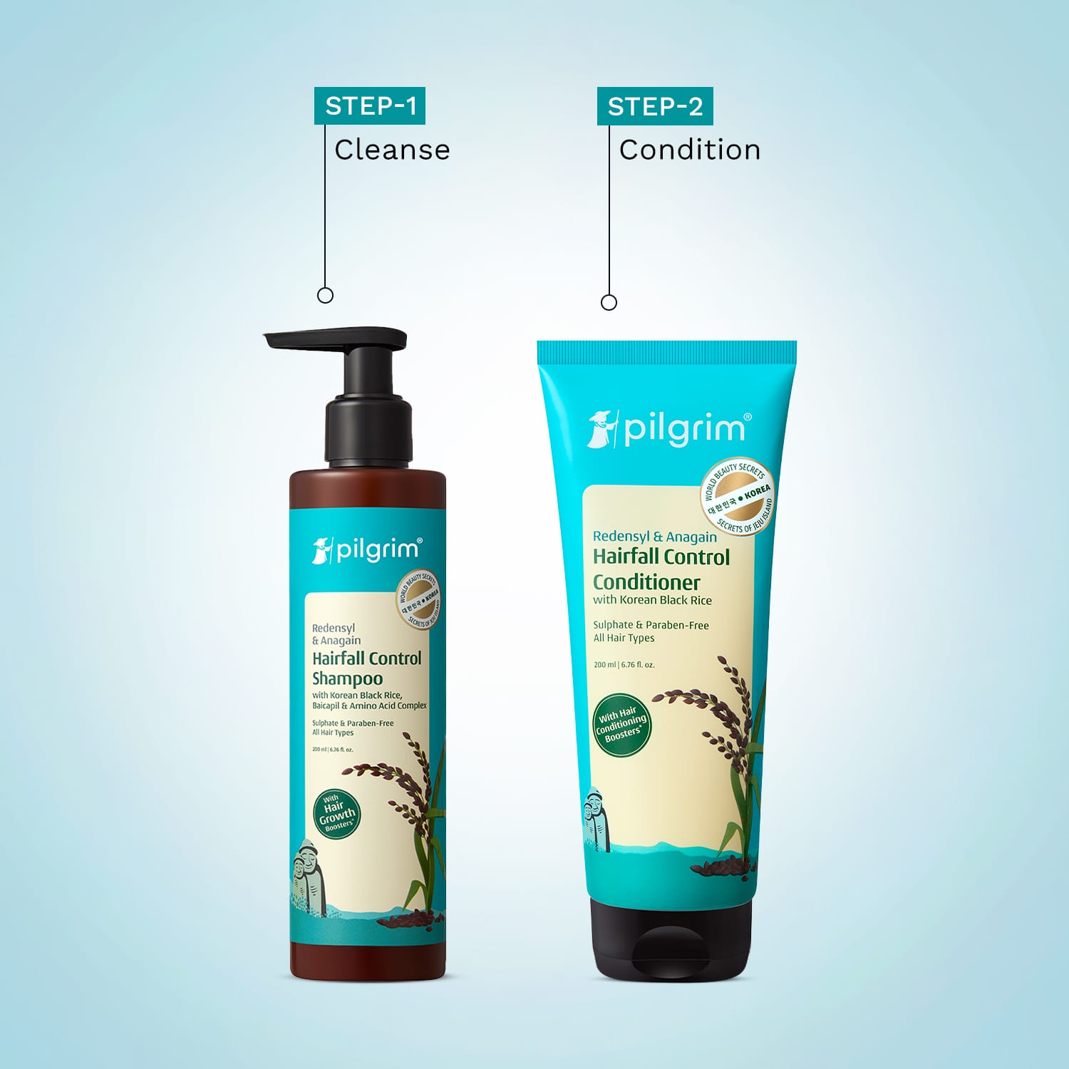 Redensyl & Anagain Hairfall Control Shampoo & Conditioner Combo