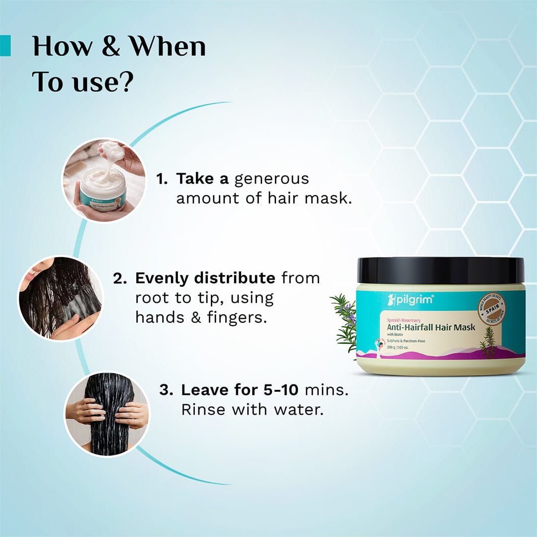 Spanish Rosemary & Biotin Anti-Hairfall Hair Mask