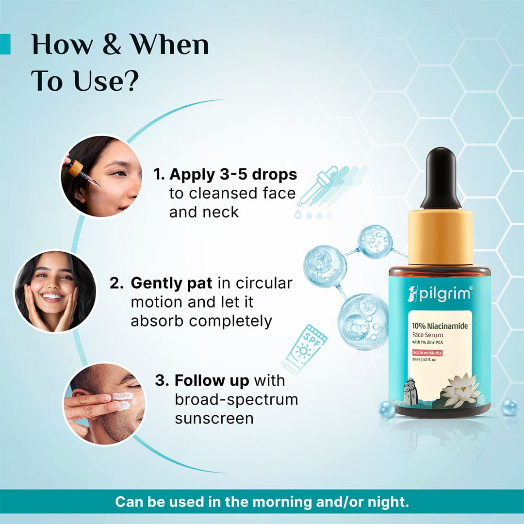 10% Niacinamide Face Serum With 1% Zinc PCA
