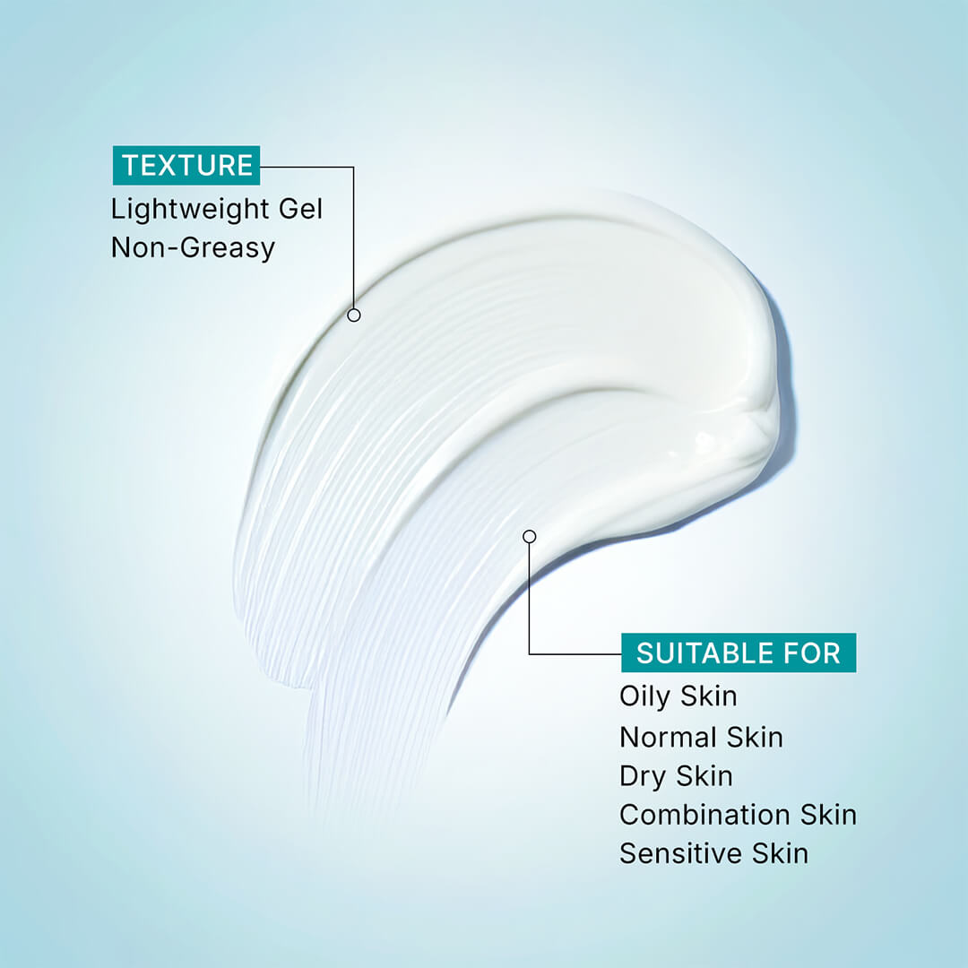 2% Niacinamide Glow Gel Sunscreen SPF 50+ PA+++