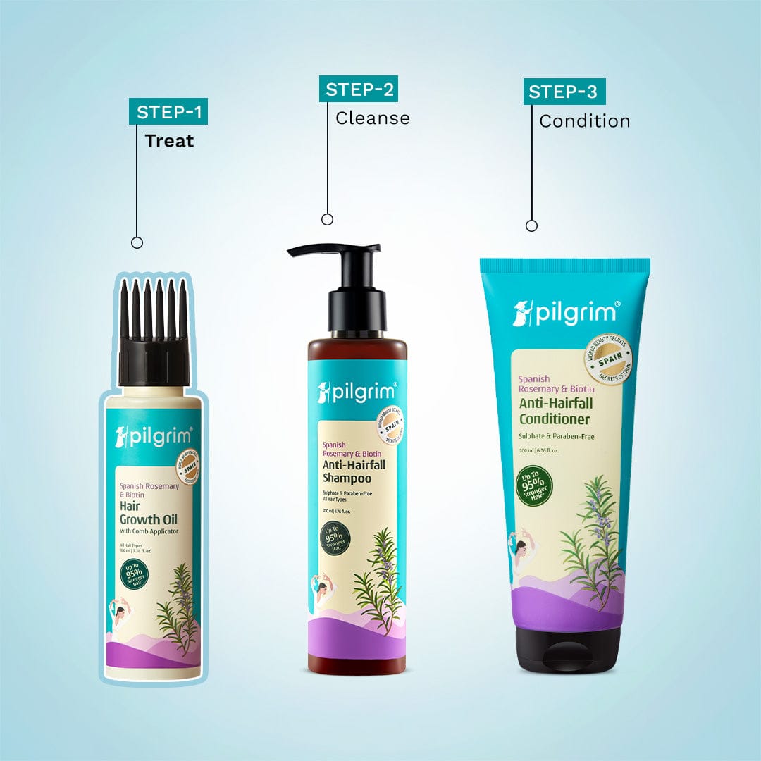 Spanish Rosemary & Biotin Hair Growth Oil