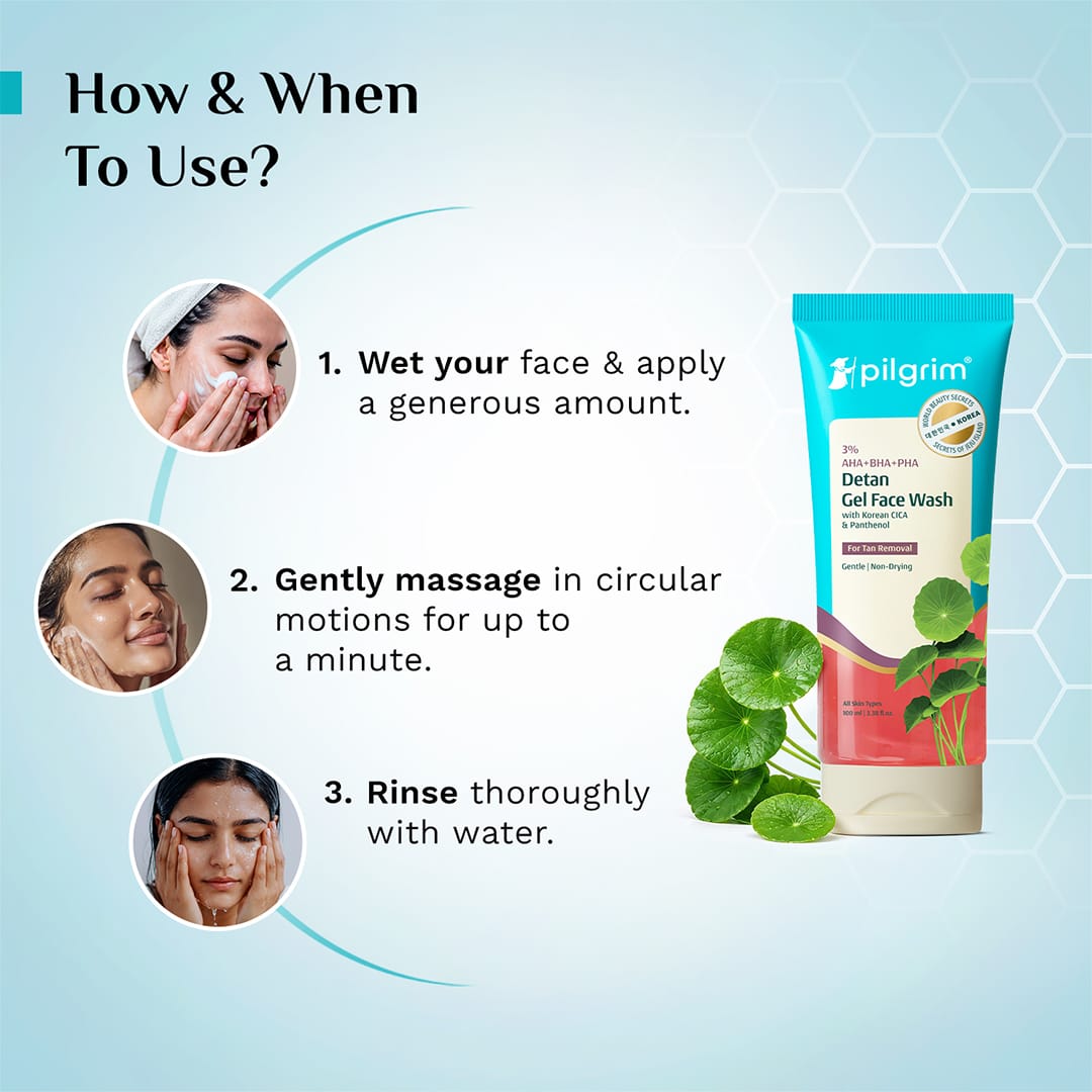 3% AHA + BHA + PHA Detan Gel Face Wash