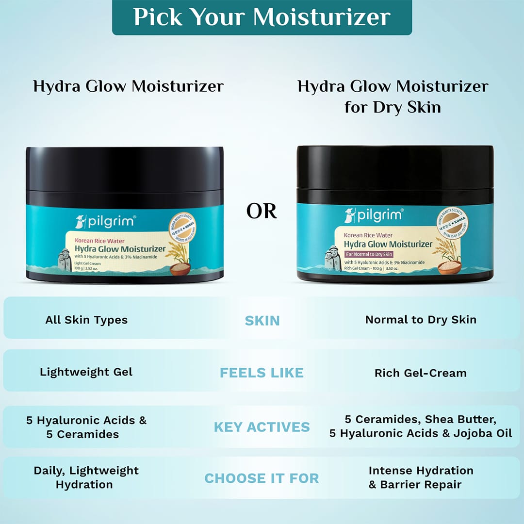 Korean Rice Water Hydra Glow Moisturizer