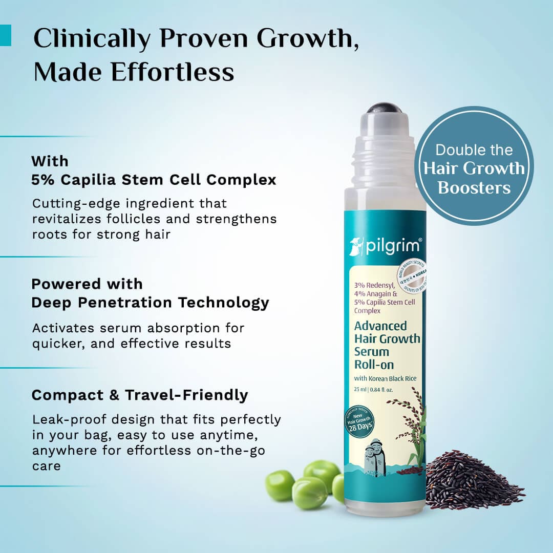 3% Redensyl, 4% Anagain & 5% Capilia Stem Cell Complex Advanced Hair Growth Serum Roll-On