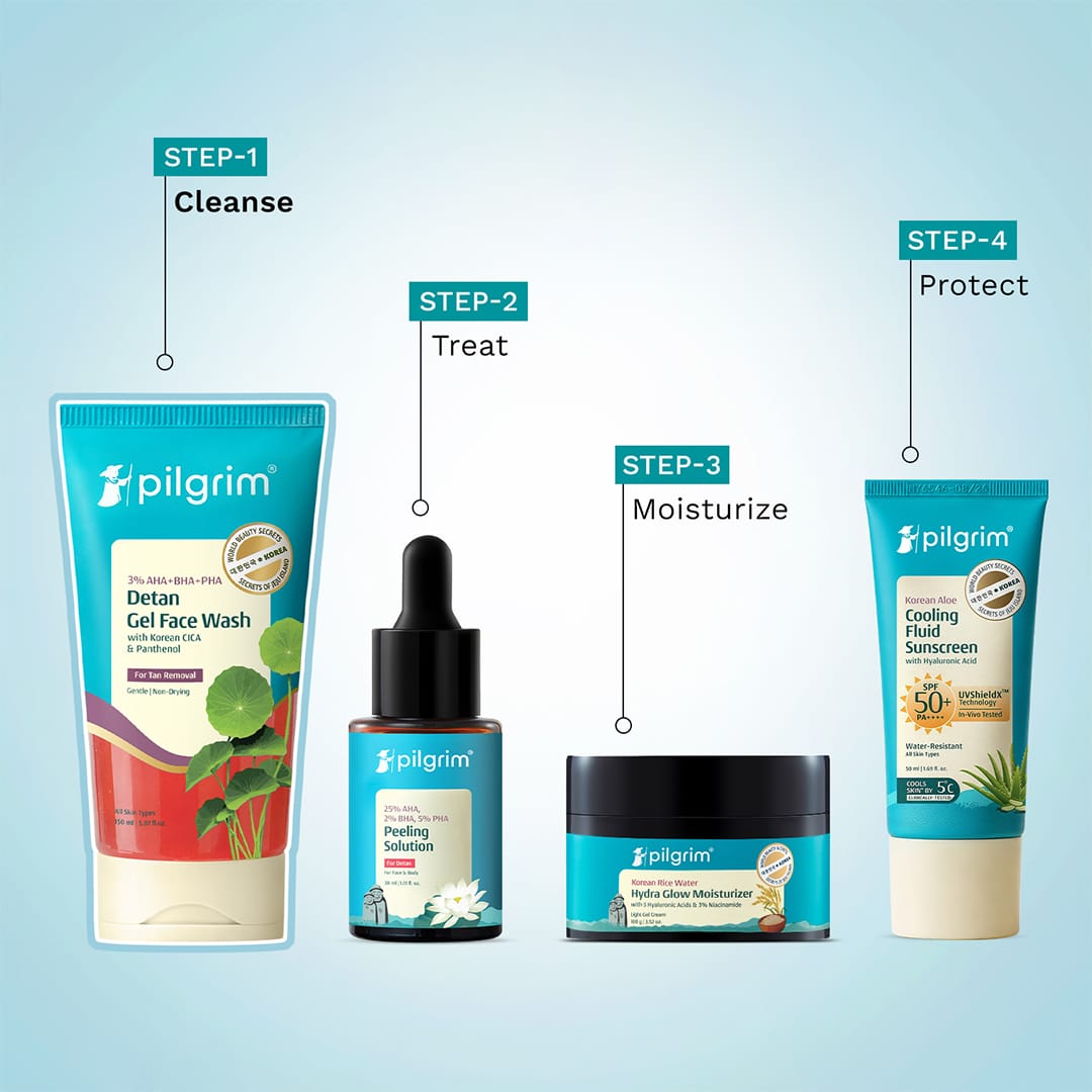 3% AHA + BHA + PHA Detan Gel Face Wash