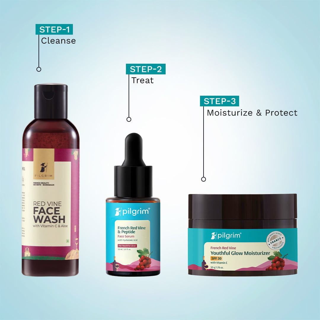 Anti-Ageing Kit with French Red Vine