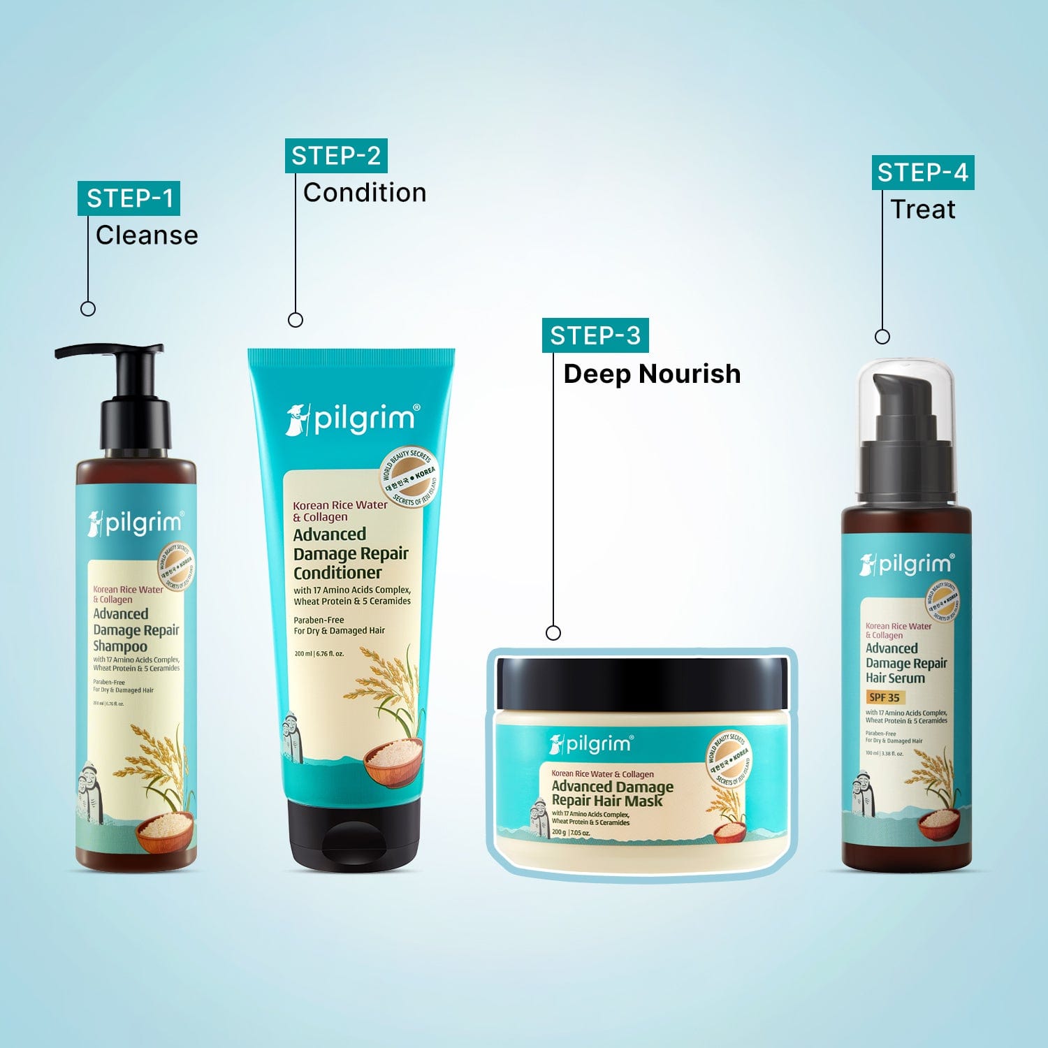 Korean Rice Water & Collagen Advanced Damage Repair Hair Mask