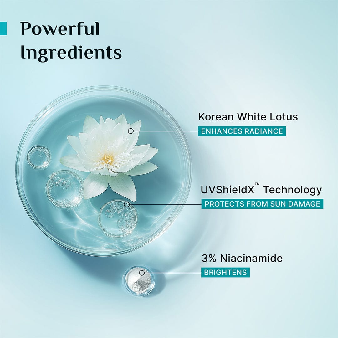 Korean White Lotus Tinted Sunscreen SPF 50+ PA++++