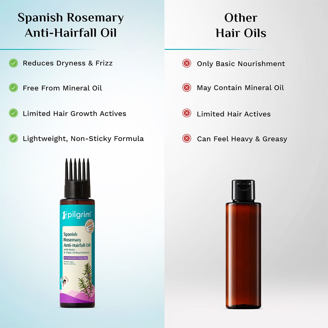 Spanish Rosemary Anti-Hairfall Oil with Biotin & Triple-Oil Nourishment