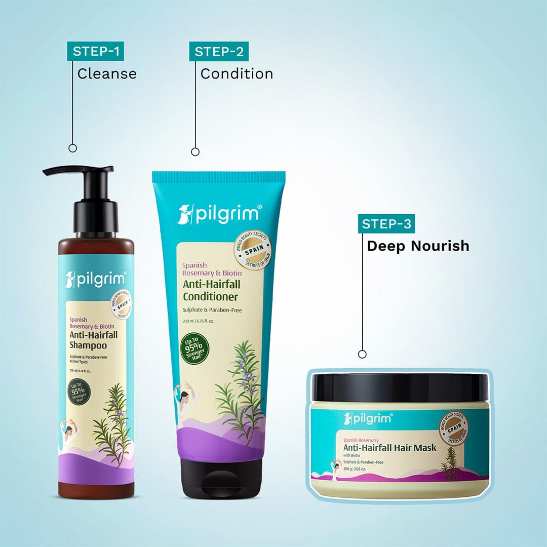 Spanish Rosemary & Biotin Anti-Hairfall Hair Mask