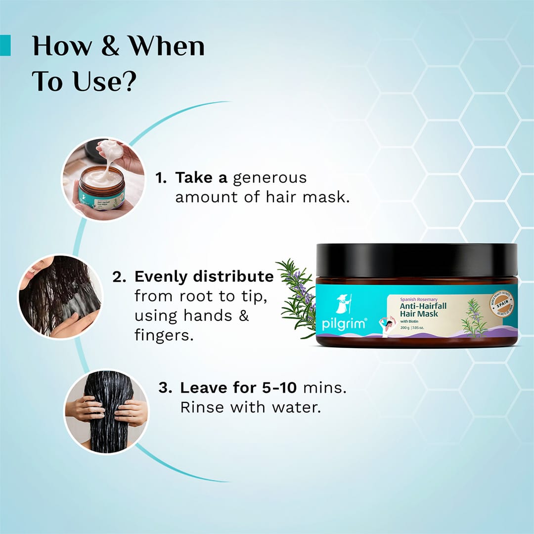 Spanish Rosemary & Biotin Anti-Hairfall Hair Mask
