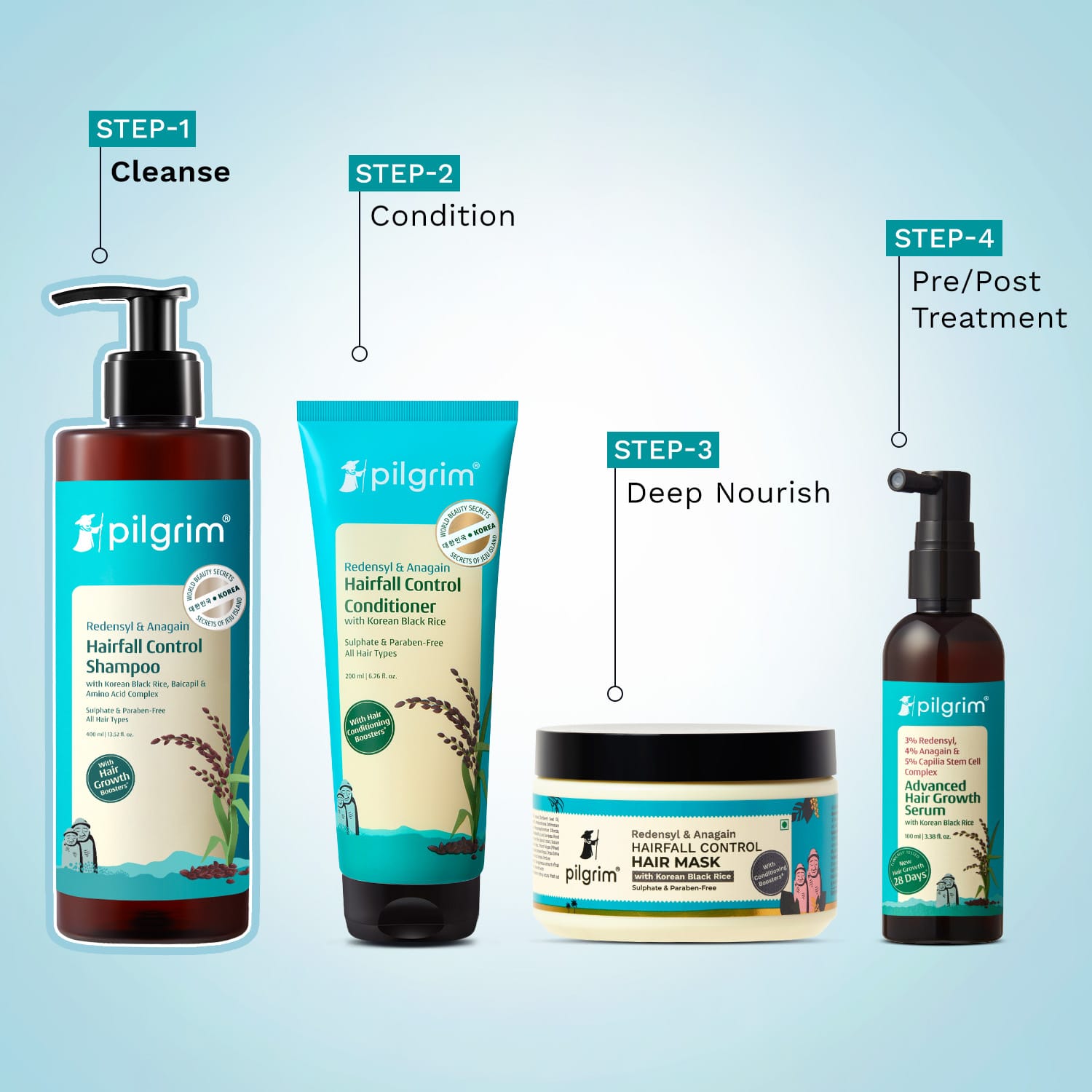 Redensyl & Anagain Hairfall Control Shampoo - 400ml
