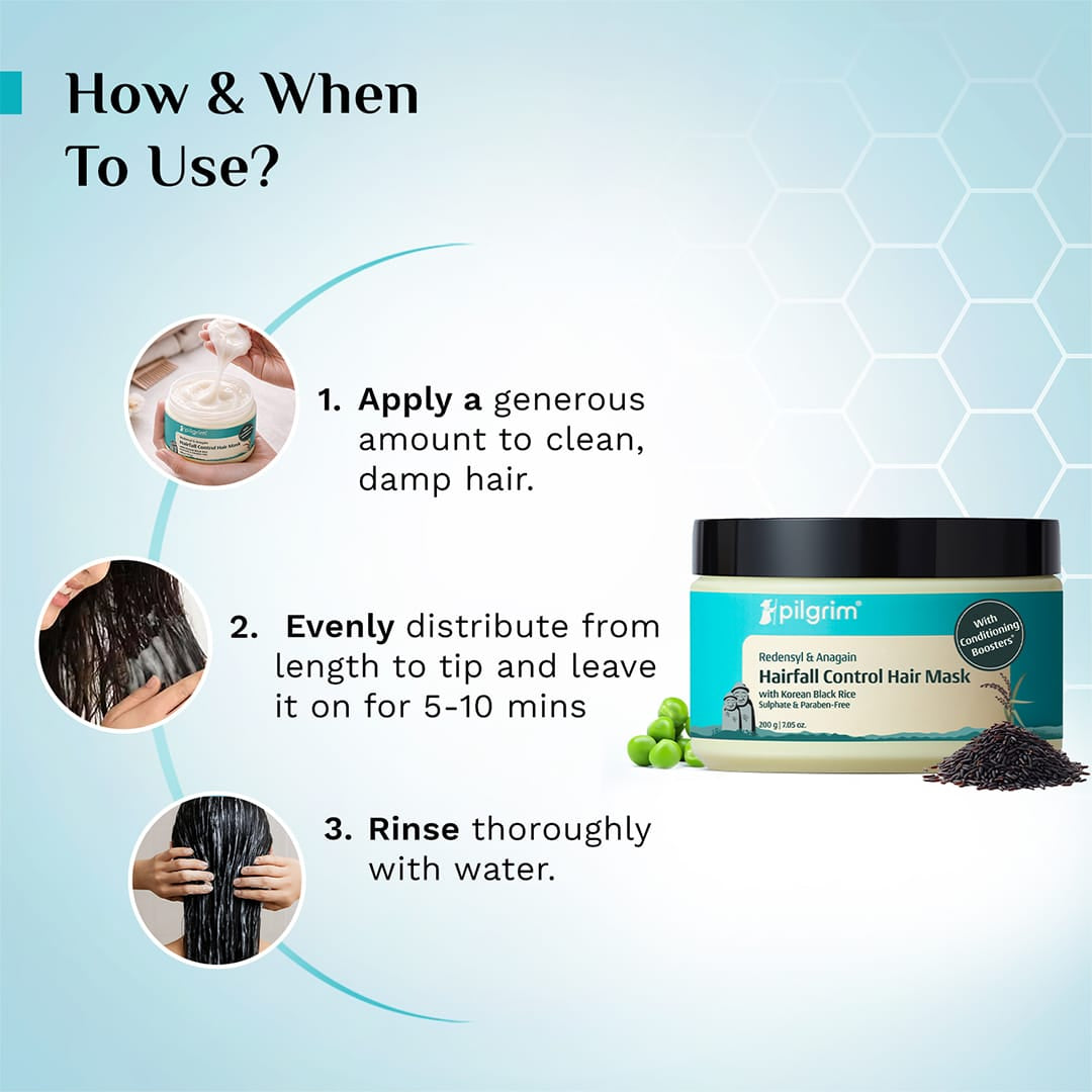Redensyl & Anagain Hairfall Control Hair Mask