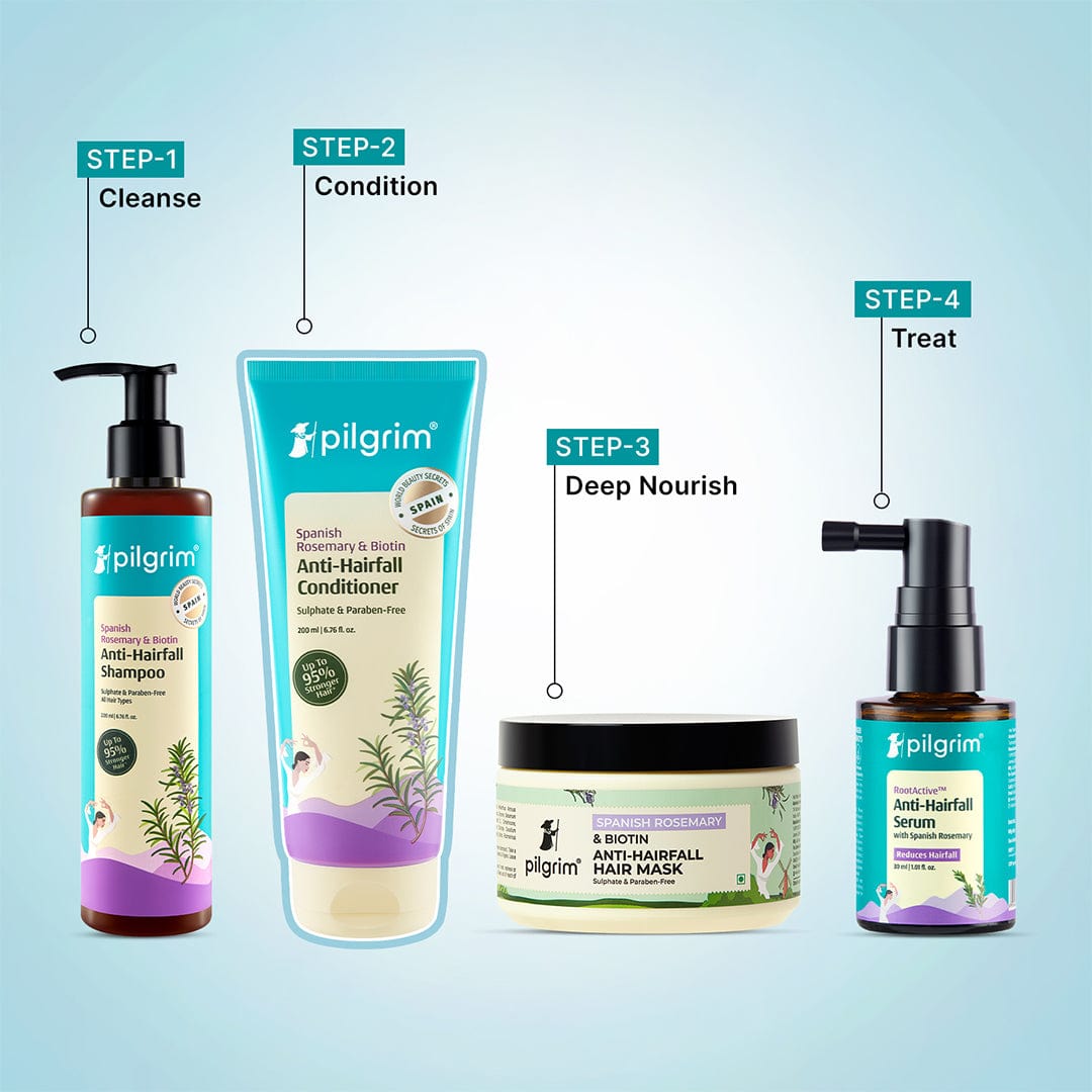 Spanish Rosemary & Biotin Anti-Hairfall Conditioner