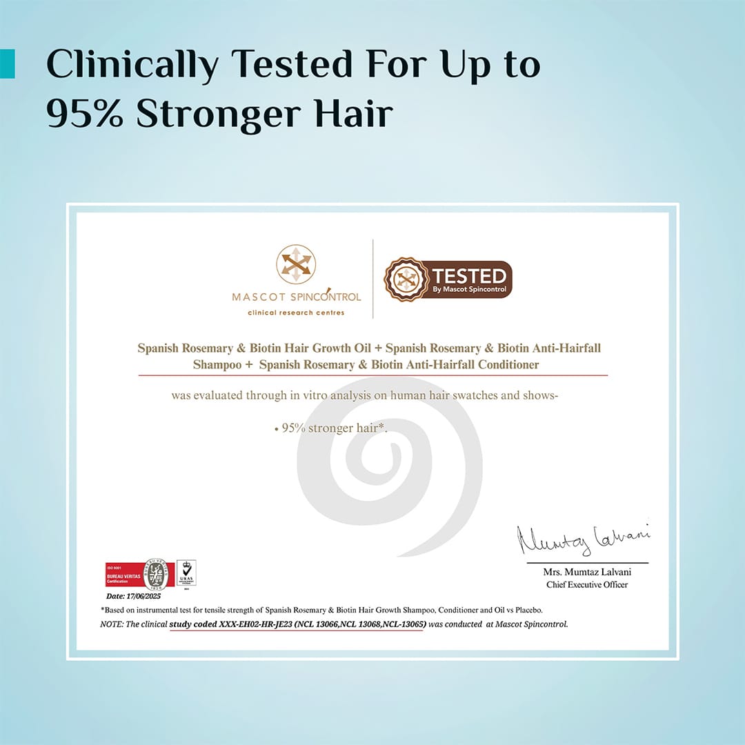 Spanish Rosemary & Biotin Anti-Hairfall Shampoo - 400ml