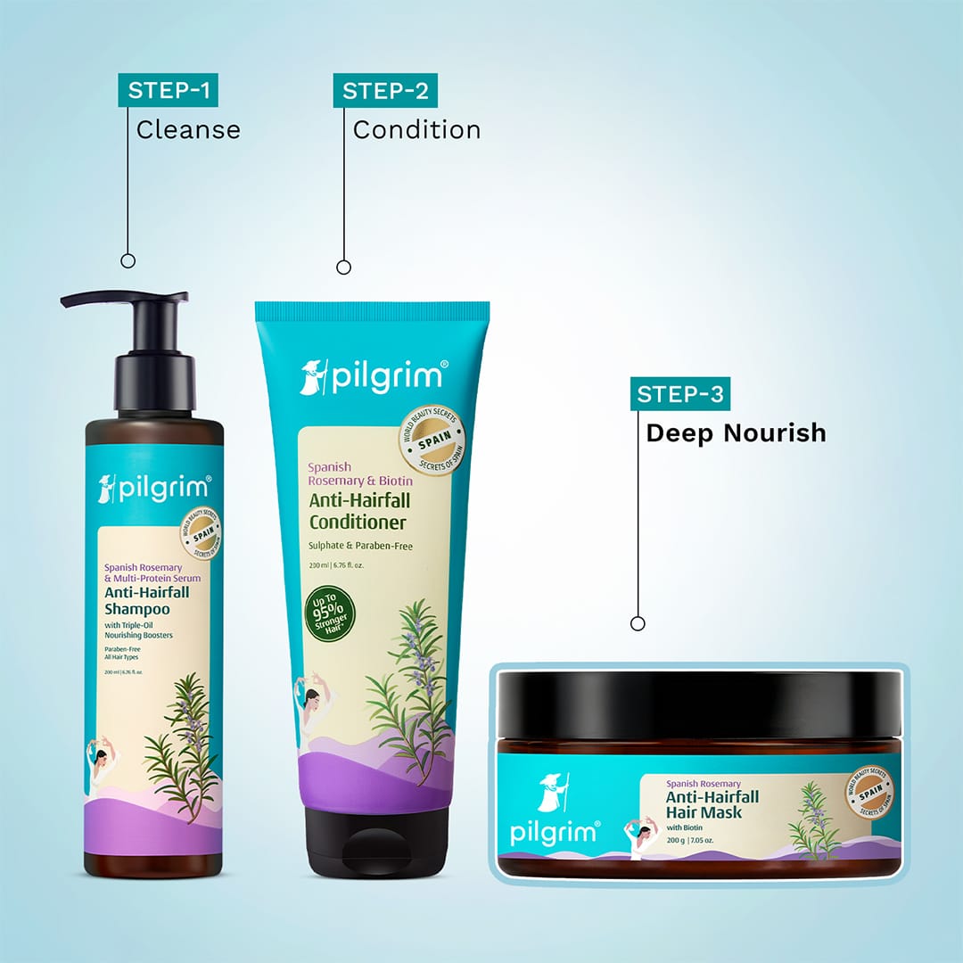 Spanish Rosemary & Biotin Anti-Hairfall Hair Mask