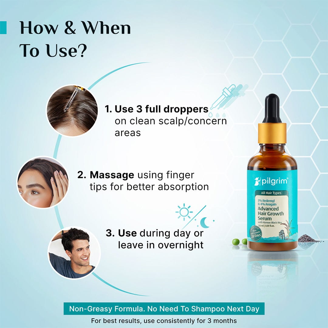 Redensyl + Anagain: The Hair Growth Powerhouse
