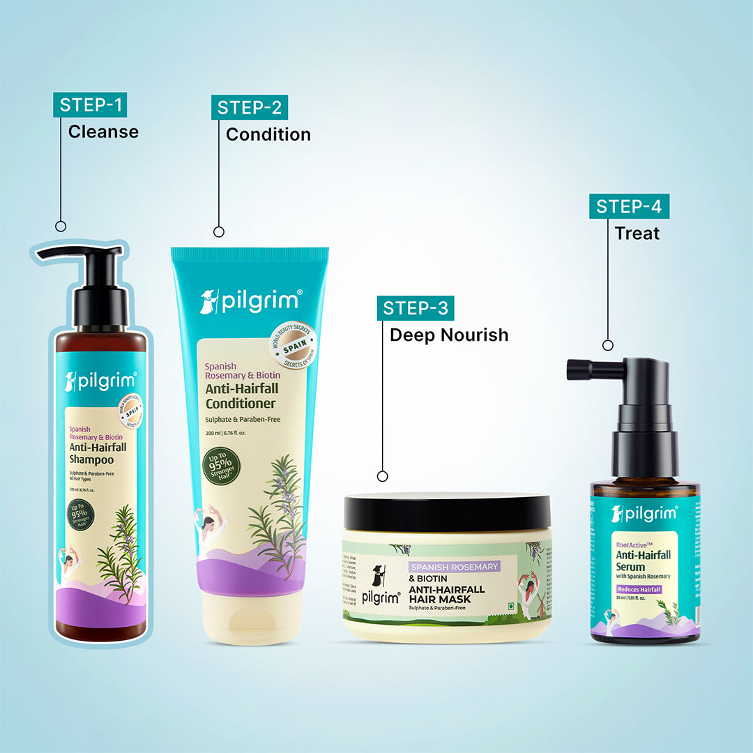 Spanish Rosemary & Biotin Anti-Hairfall Shampoo