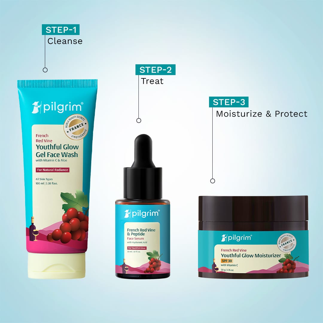 Anti-Ageing Kit with French Red Vine