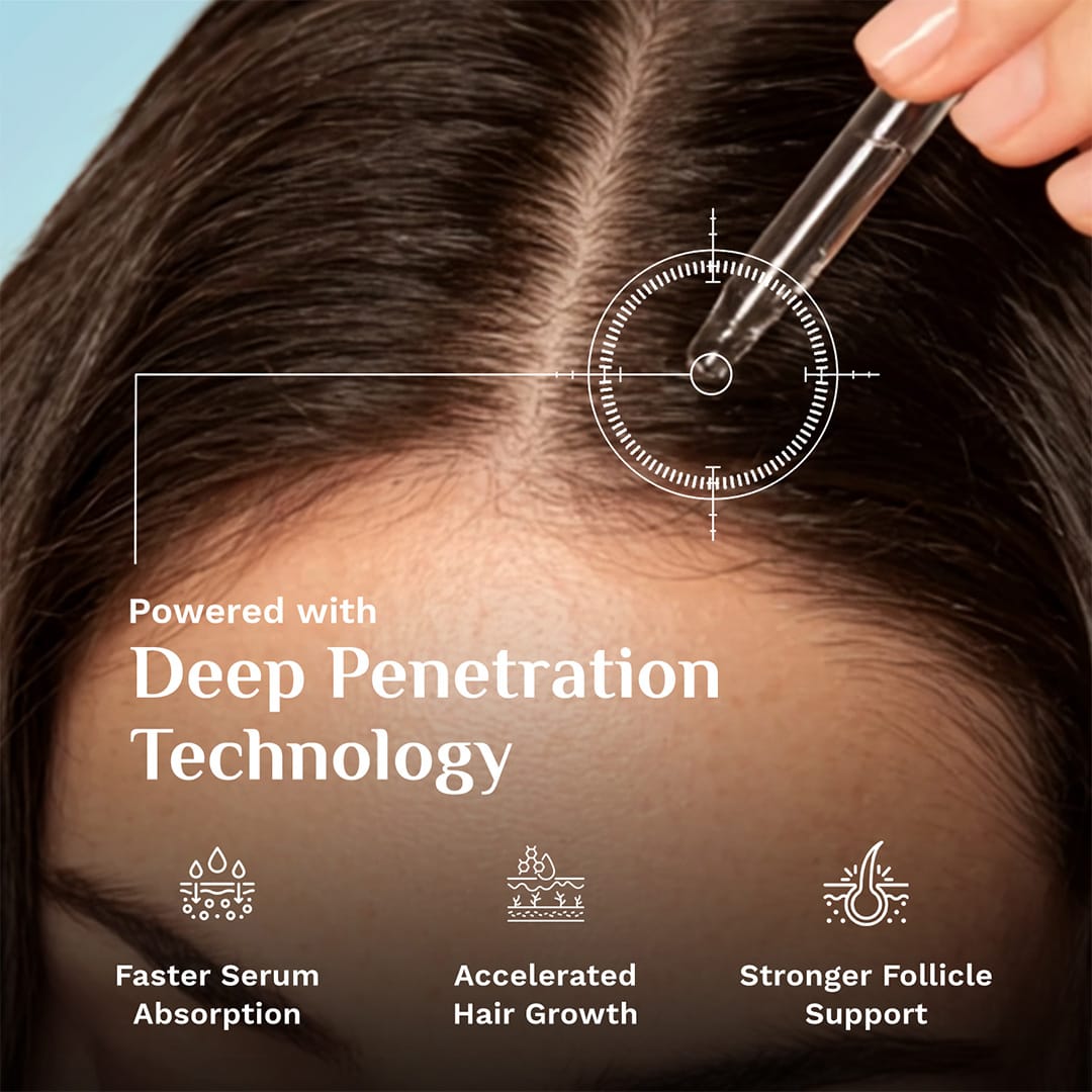 3% Redensyl, 4% Anagain & 5% Capilia Stem Cell Complex Advanced Hair Growth Serum - 50ml