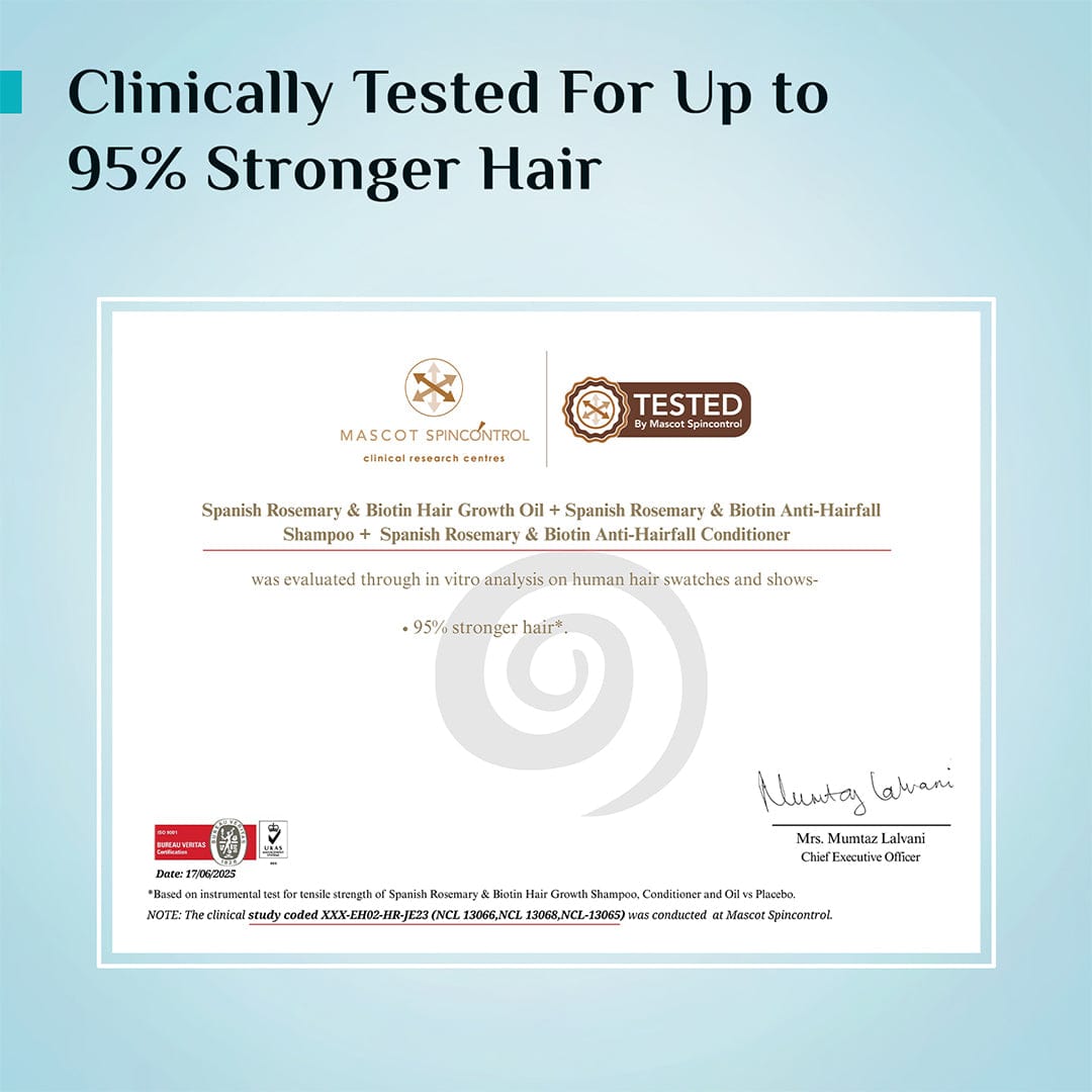 Spanish Rosemary & Biotin Anti-Hairfall Shampoo