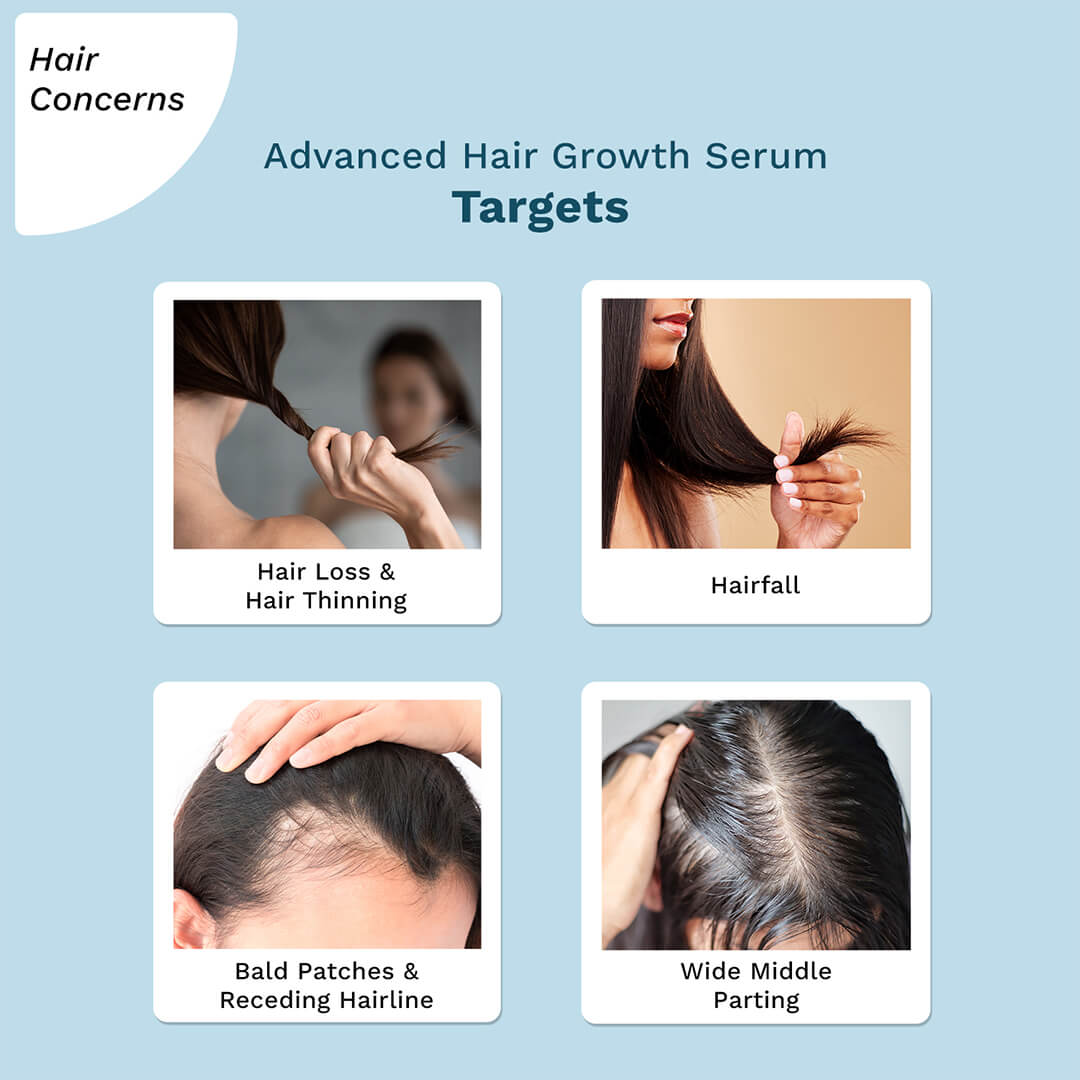 3% Redensyl & 4% Anagain Advanced Hair Growth Serum 100 ml