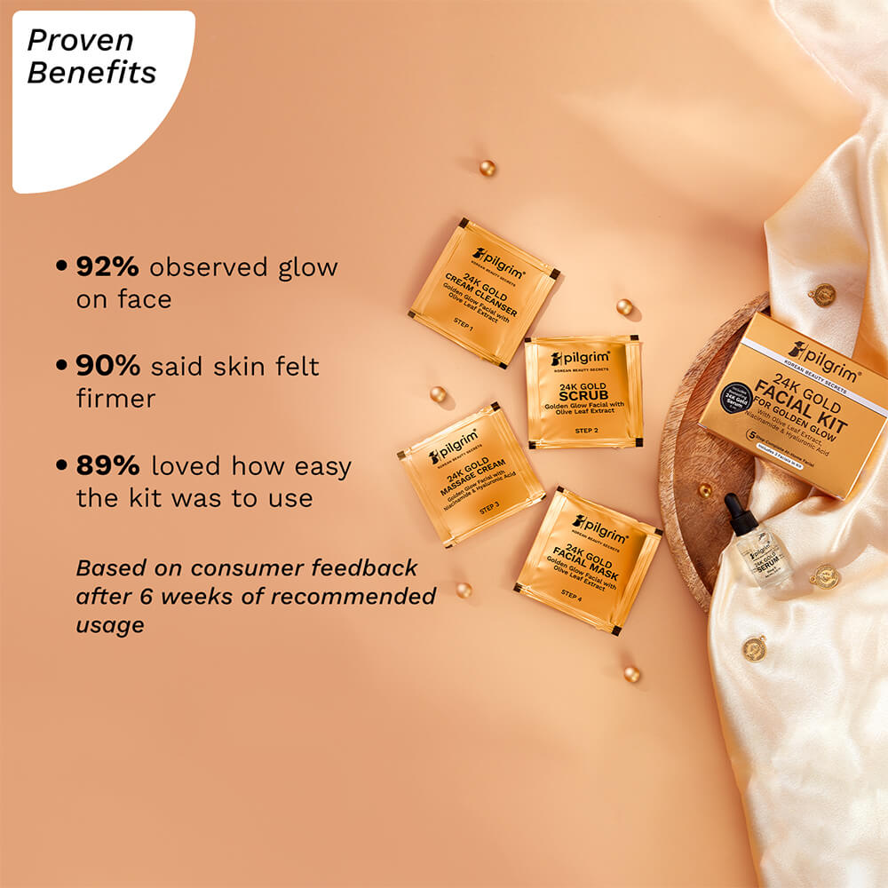 24K Gold Facial Kit For Golden Glow