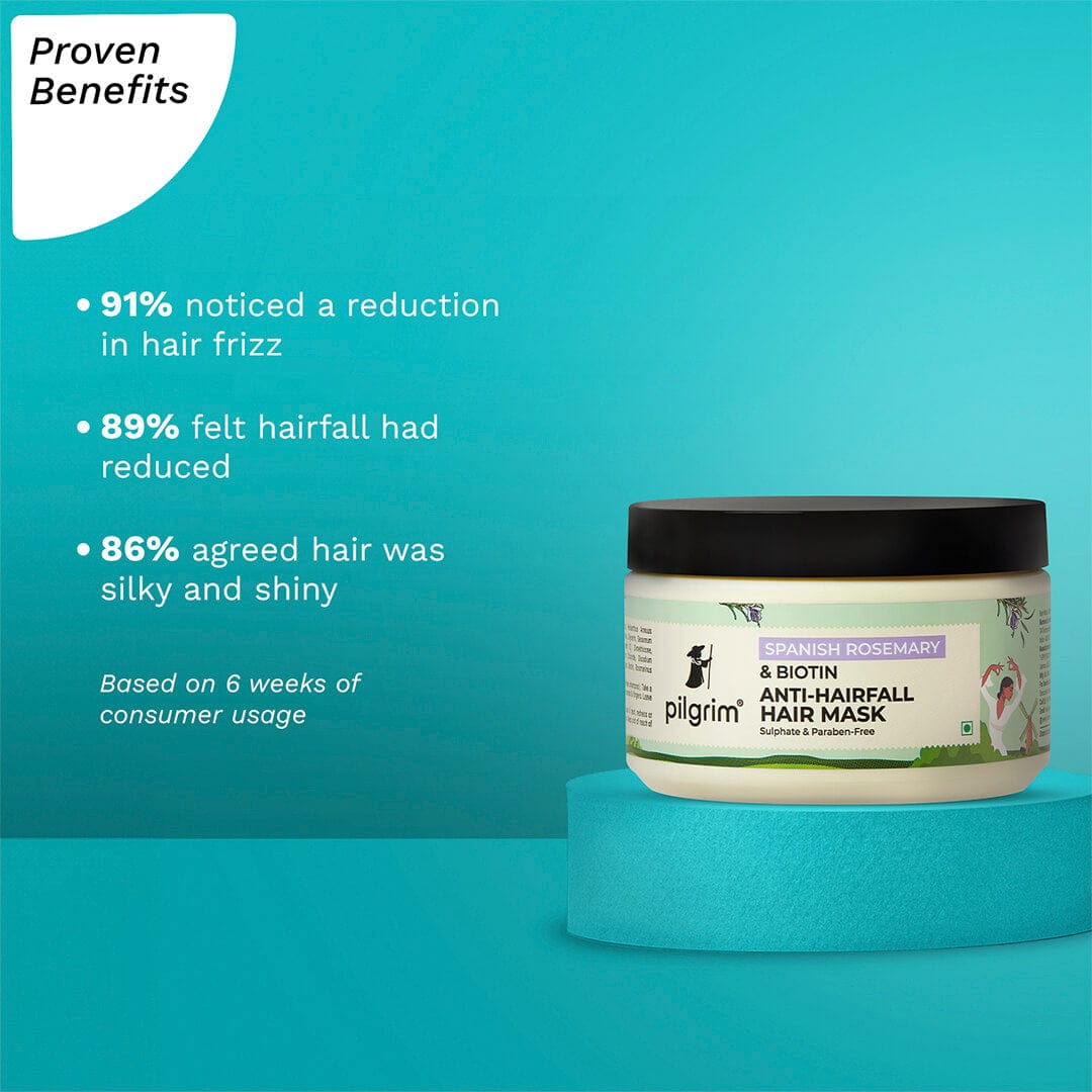 Spanish Rosemary & Biotin Anti-Hairfall Hair Mask